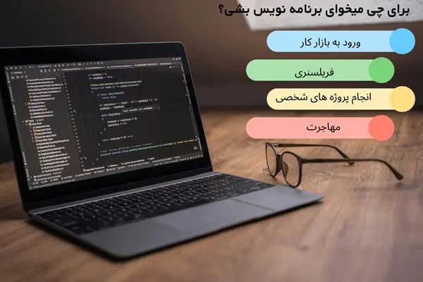 چگونه برنامه نویسی را شروع کنیم؟ راهنمای جامع برای مبتدیان