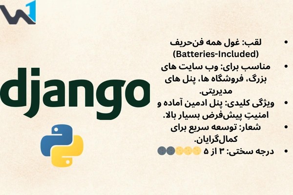 بهترین فریم ورک های پایتون برای هوش مصنوعی،‌ وب اپلیکیشن و بازی