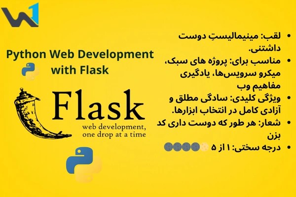 بهترین فریم ورک های پایتون برای هوش مصنوعی،‌ وب اپلیکیشن و بازی